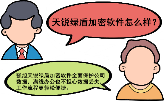 強(qiáng)旭科技,強(qiáng)旭,天銳綠盾